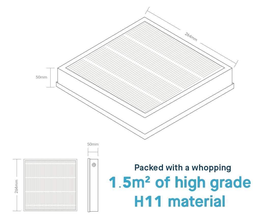 The Sqair Air Purifier (Pre-Order) - KLOSH