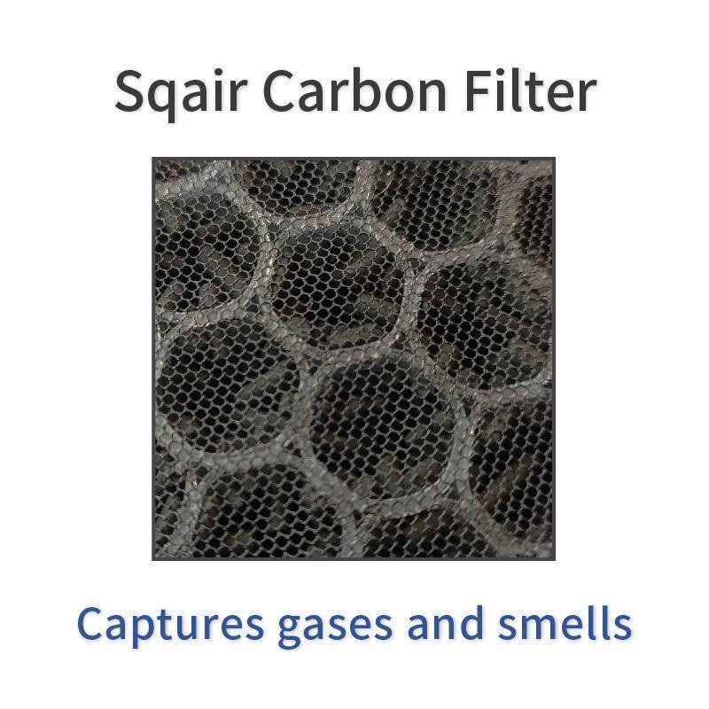 Sqair Carbon Filter - KLOSH