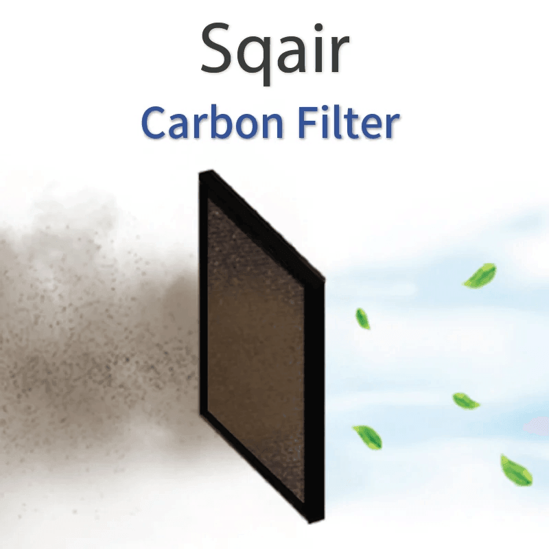 Sqair Carbon Filter - KLOSH