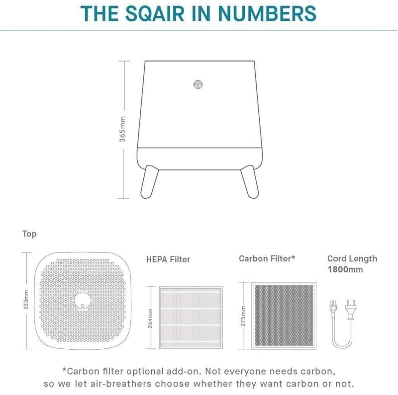 The Sqair Air Purifier (Pre-Order) - KLOSH